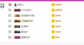 婷儿～25号休主播照片