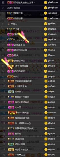 苏静好贺艺茗元始天尊主播照片