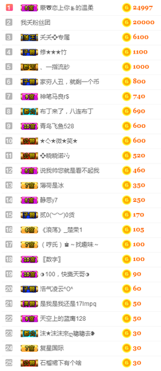 社会💞夭夭（退）主播照片