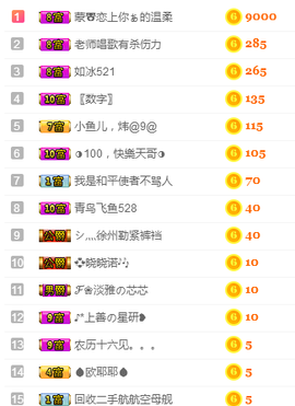 社会💞夭夭（退）主播照片