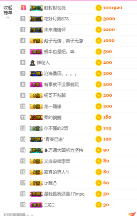 惯宝✨多幸运主播照片