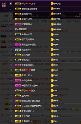 开心❤️❤️果主播照片