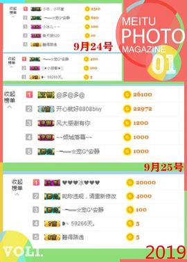 乖“我们的回忆，😘主播照片