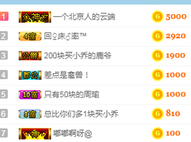 太阳乔【迷妹军团】主播照片