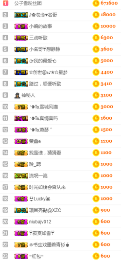 ╰❥℡冰雪每天40首主播照片