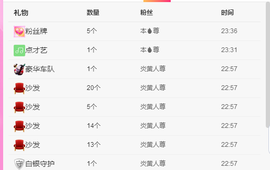 木木吉林人主播照片