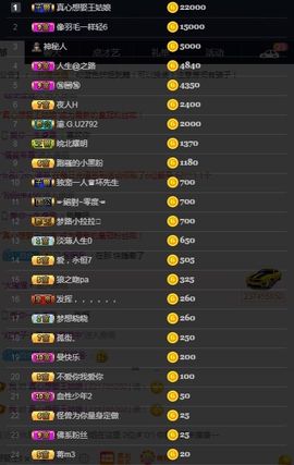 偌璃啊！主播照片