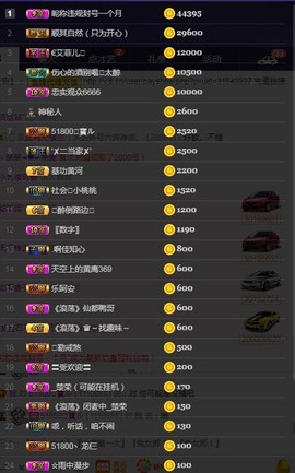 28888丶龙三主播照片