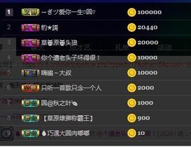 🍒大圆肉肉哒主播照片