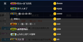 ゞで萱ゃ児ぃ主播照片