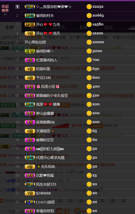 开心❤️❤️果主播照片