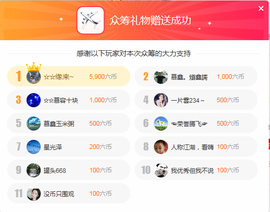 鑫儿～主播照片