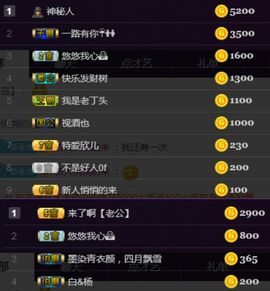 素雅依依暂休主播照片
