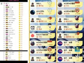 大脸.贺杨总圣王主宰主播照片