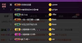 ☞♬一切安好↙☜主播照片