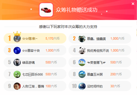 鑫儿～主播照片