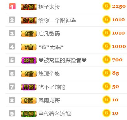 指挥官。的主播照片