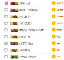 指挥官。主播照片