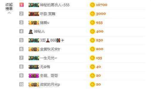 迪迪小公舉的主播照片
