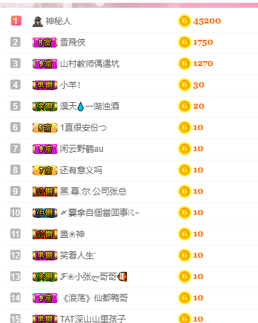 玥兒??努力升級(jí)的主播照片