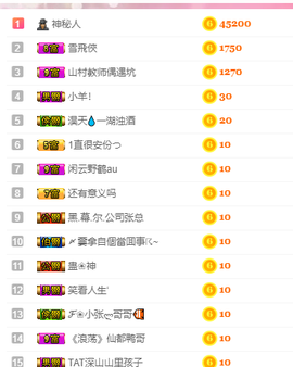 玥儿🌸努力升级主播照片