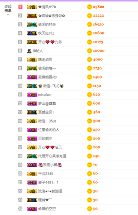 开心❤️❤️果主播照片