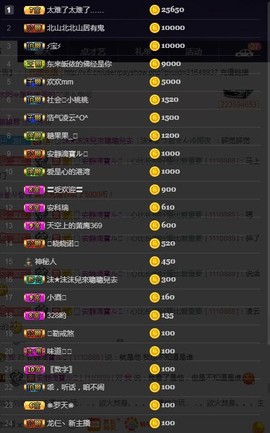 28888丶龙三主播照片