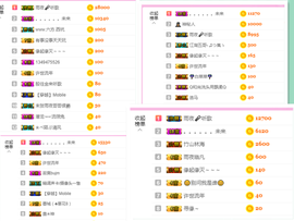 霉烦恼💎主播照片