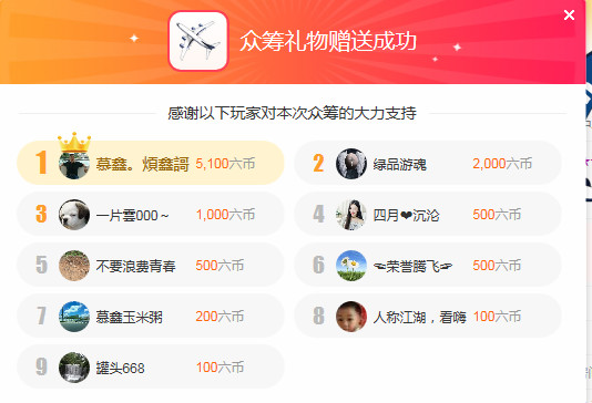 鑫儿～的图片