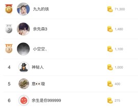 ✨七月💕求哥哥守护主播照片
