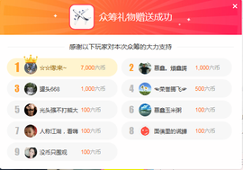 鑫儿～主播照片