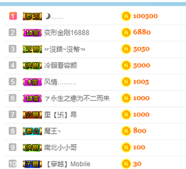 1@1@2主播照片