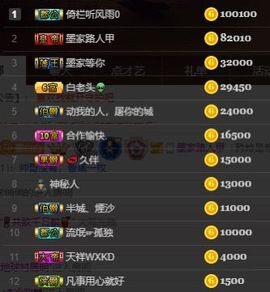 江湖再见，退主播照片