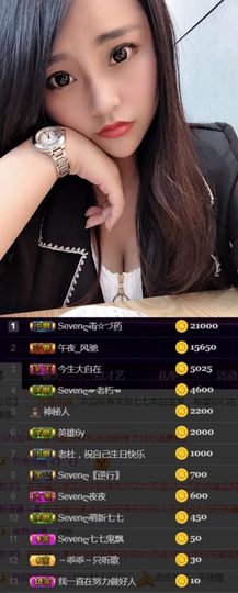 Sevenღ你七七呀主播照片