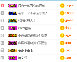 太阳乔【迷妹军团】主播照片
