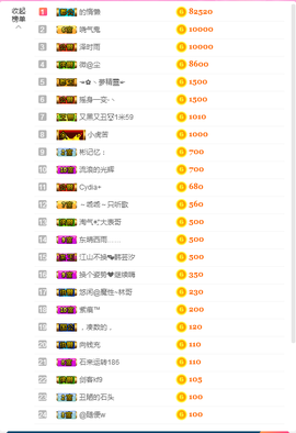 ♥晚安♥主播照片