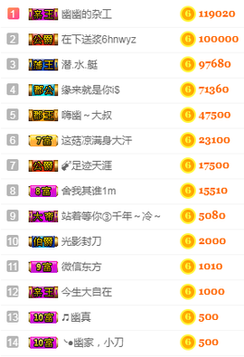 幽校长暂停主播照片
