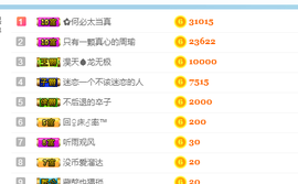 太阳乔【迷妹军团】主播照片