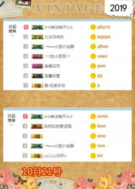 乖“我们的回忆，😘主播照片