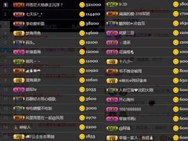 嘉瀚苏静好♬周日休息主播照片