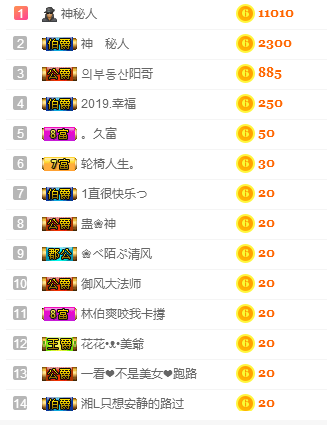 ╰?鬧等你?的主播照片