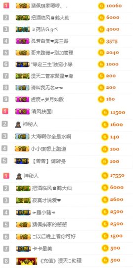 小小琪随缘见主播照片