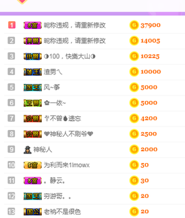 莹儿～晚上见主播照片