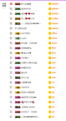 开心❤️❤️果主播照片