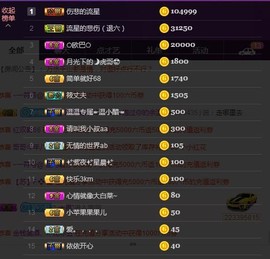 ☞♬一切安好↙☜主播照片