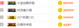 太阳乔【迷妹军团】主播照片