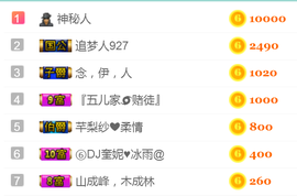 DJ21225主播照片