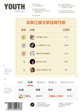 1554611743主播照片