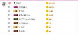 格格乖乖💖主播照片