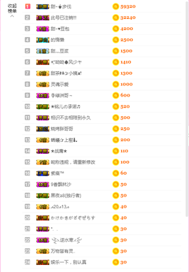 ♥晚安♥主播照片